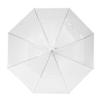 23" Auto Open Transparent Walking Umbrellas